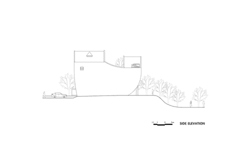 HO-UN House